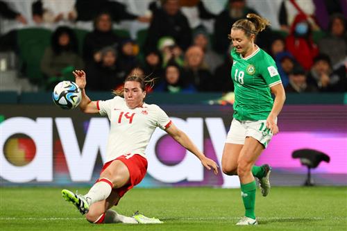Tỉ số lịch sử đội tuyển bóng đá nữ Canada vs đội tuyển bóng đá nữ Ireland